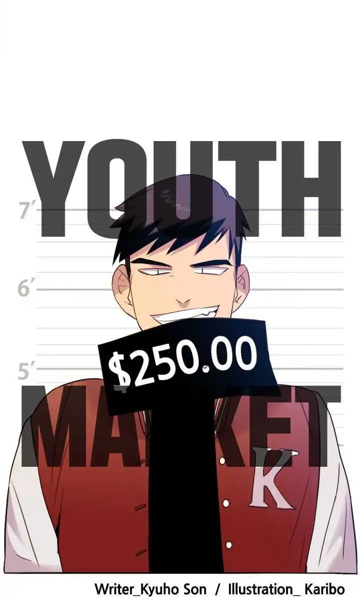 Youth Market Chapter 2 7